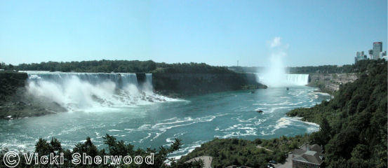 Panorama of niagara Falls